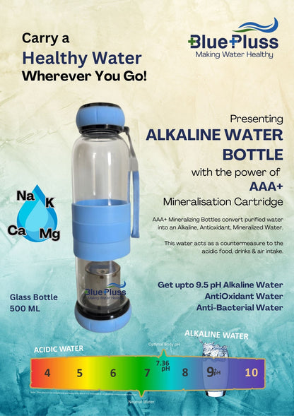 BluePluss Alkaline Water Bottle (AAA+) - Glass Material - Blue