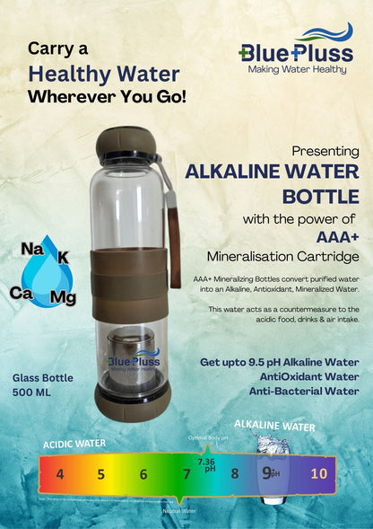 BluePluss Alkaline Water Bottle (AAA+) - Glass Material - Brown