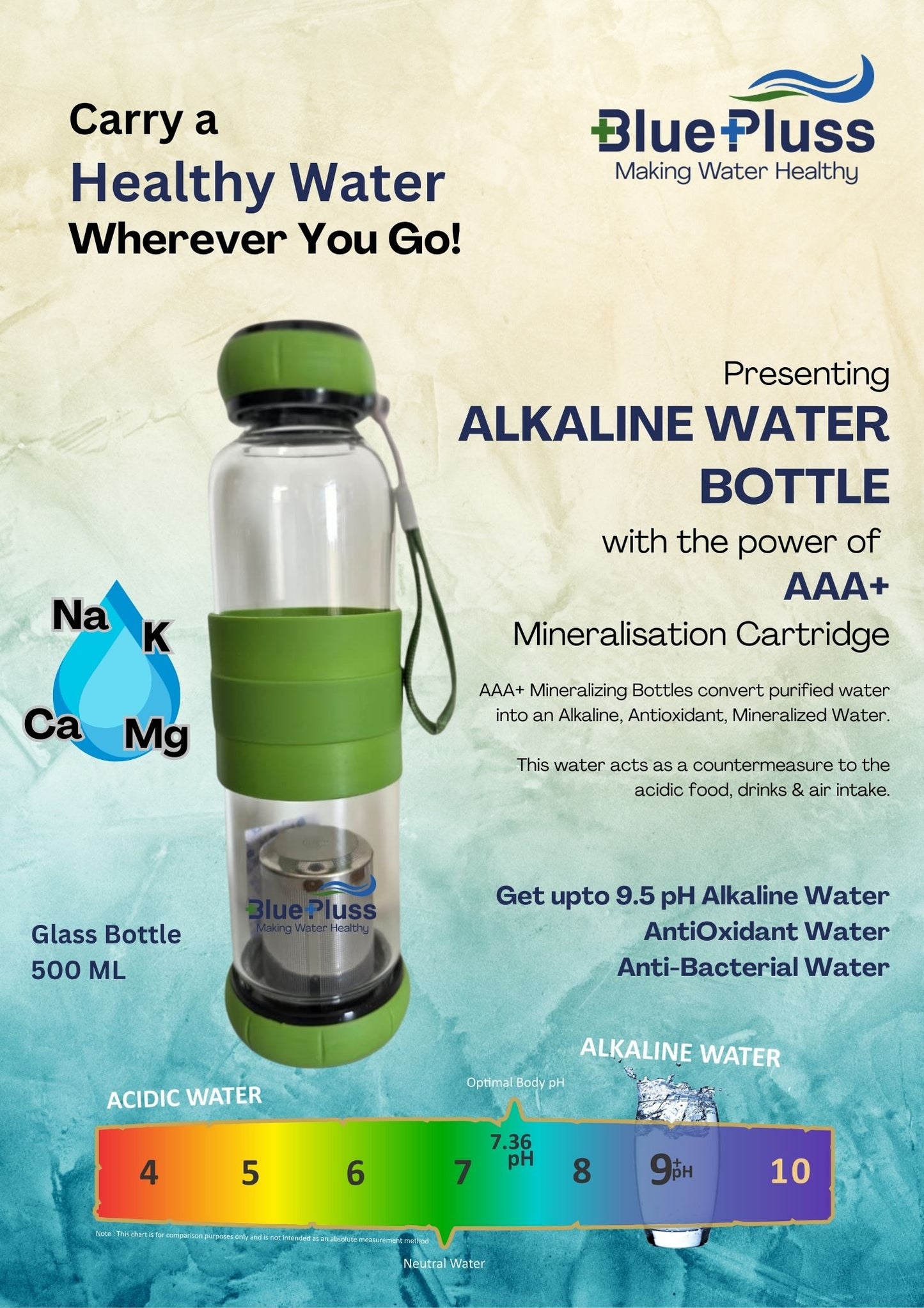 BluePluss Alkaline Water Bottle (AAA+) - Glass Material - Green