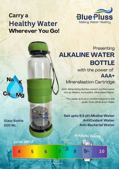 BluePluss Alkaline Water Bottle (AAA+) - Glass Material - Green